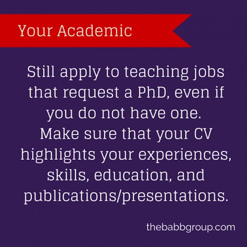 your CV highlights your experiences, skills, education and publications and presentations