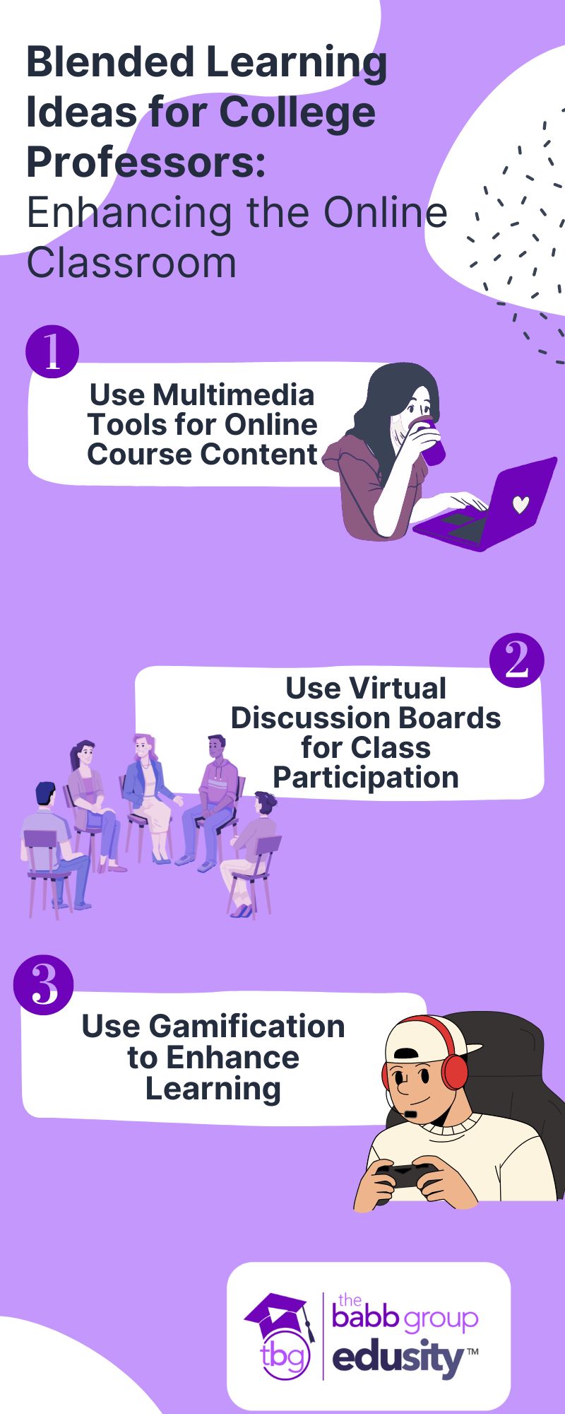 Blended learning ideas for college professors: enhancing the online classroom. Use Multimedia Tools for Online Course Content Use virtual discussion boards for class participation Use gamification to enhance learning